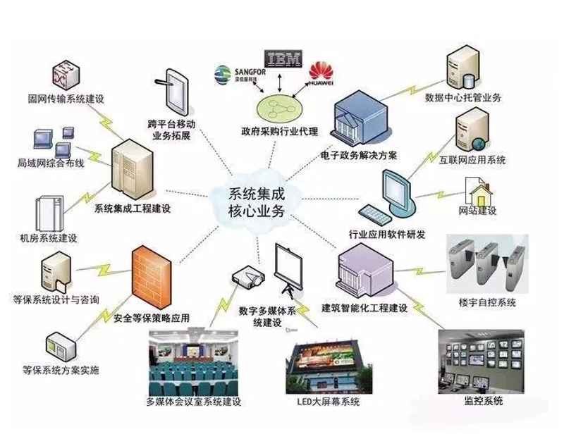 实战攻略:如何成为一名优秀应用软件开发工程师