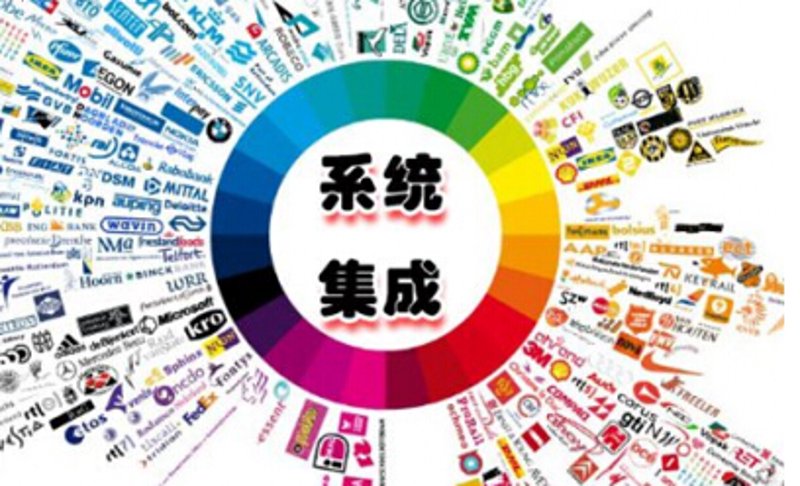 如何成为一名高效的数据分析师?—一个真实案例分析