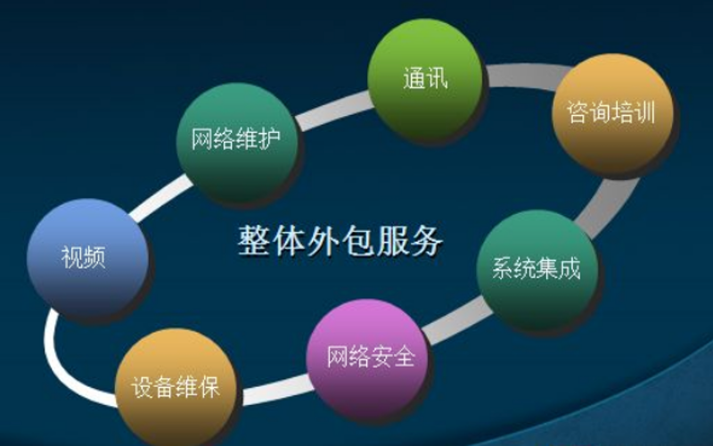 在当今数据为王的时代，如何高效利用人工智能（AI）工具进行数据分析已成为企业提升竞争力的关键。本文将从多个维度探讨AI工具在数据分析中的应用，并通过具体案例展示其优势。
